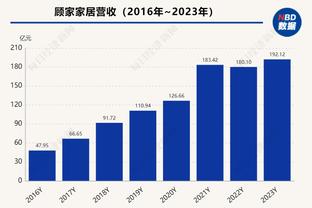 雷竞技之类的的软件